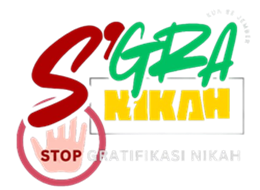 Reward N’ Punishment Berbasis Survei sebagai Penguat Budaya Pelayanan Publik